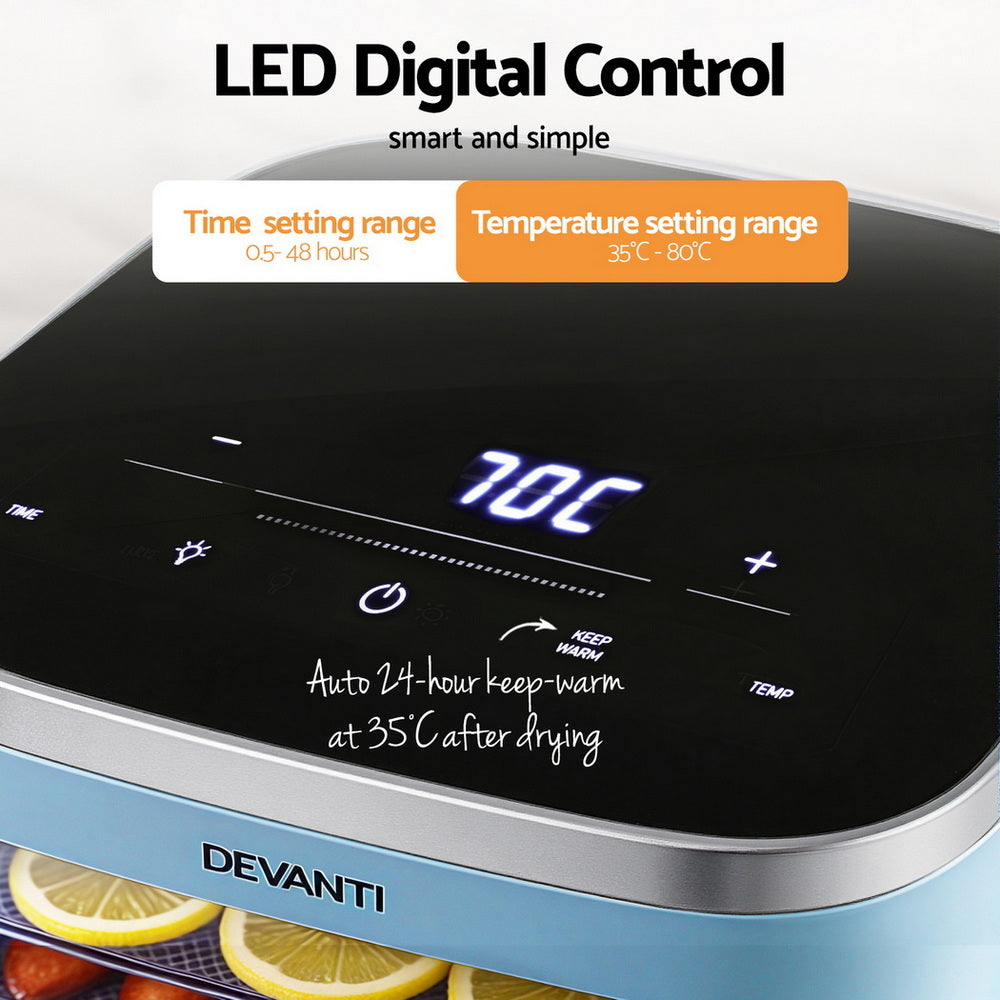 Digital control panel of a DEVANTI product with LED display and temperature settings.