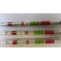 Spirits Unlimited Hydrometer Ella Style